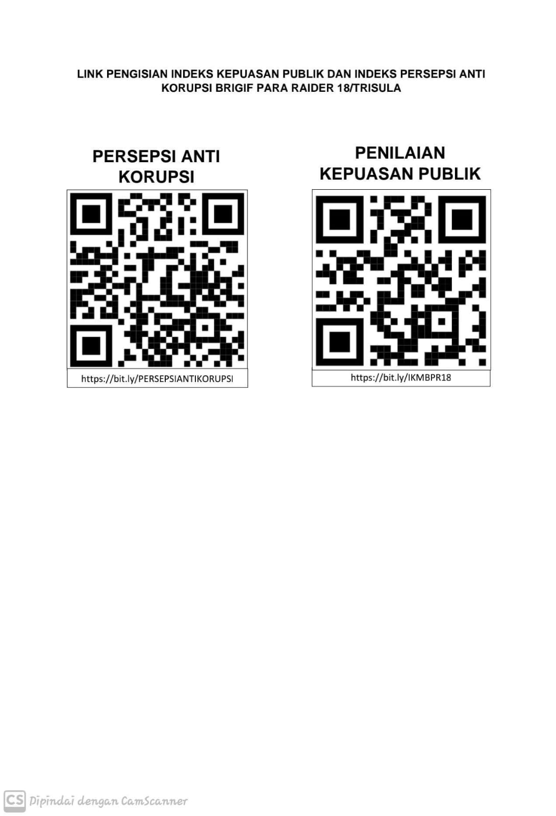 Link Pengisian Indeks Kepuasan Publik dan Persepsi Anti Korupsi Brigif Para Raider 18/Trisula